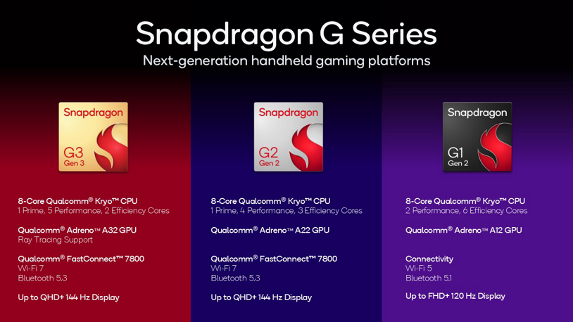 Qualcomm-image